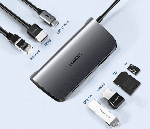 UGREEN Premium 7-in-1 USB-C Hub for MacBook ドライバー