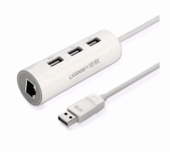 UGREEN USB to USB 2.0 RJ45 Ethernet Adapter ドライバー